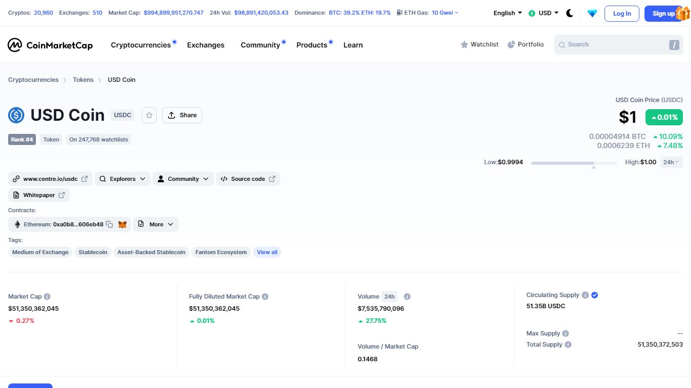 USD Coin price today, USDC to USD live, marketcap and chart | CoinMarketCap